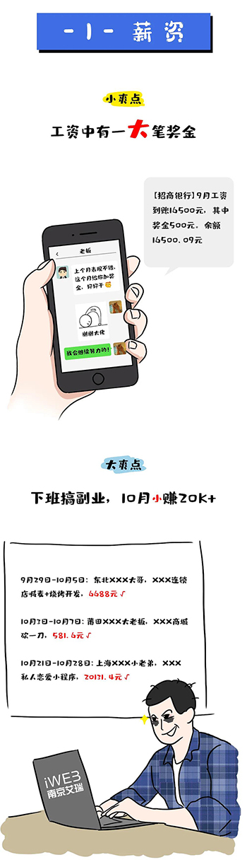程序员的各种心理瞬间，太真实了！(图2)