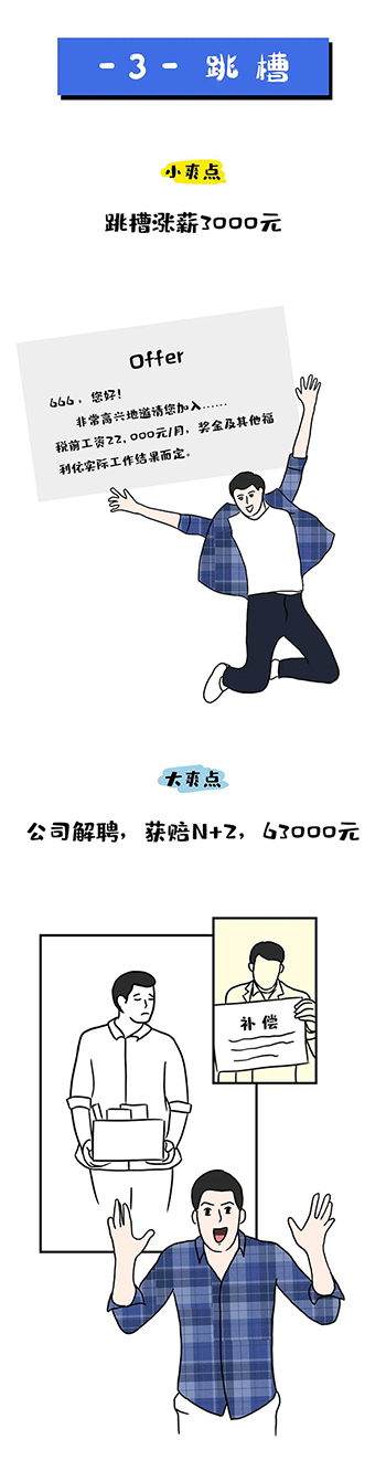 程序员的各种心理瞬间，太真实了！(图4)