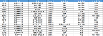 1-22022Q0023Tc.png