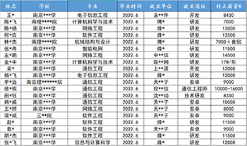 1-22022Q00255M1.png